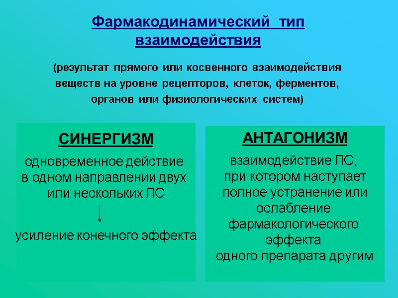 Фармакодинамический  тип  взаимодействия   (результат прямого или косвенного взаимодействия  веществ